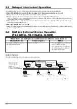 Preview for 24 page of Mitsubishi Electric LGH-100RX5 -E Manual