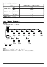 Preview for 32 page of Mitsubishi Electric LGH-100RX5 -E Manual