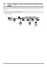 Preview for 33 page of Mitsubishi Electric LGH-100RX5 -E Manual