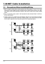 Preview for 34 page of Mitsubishi Electric LGH-100RX5 -E Manual