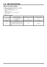 Preview for 35 page of Mitsubishi Electric LGH-100RX5 -E Manual