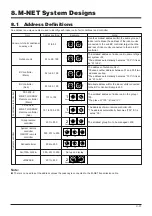 Preview for 37 page of Mitsubishi Electric LGH-100RX5 -E Manual