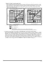 Preview for 43 page of Mitsubishi Electric LGH-100RX5 -E Manual