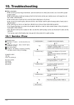 Preview for 44 page of Mitsubishi Electric LGH-100RX5 -E Manual