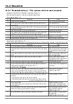 Preview for 45 page of Mitsubishi Electric LGH-100RX5 -E Manual