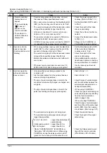 Preview for 48 page of Mitsubishi Electric LGH-100RX5 -E Manual