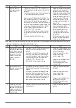 Preview for 49 page of Mitsubishi Electric LGH-100RX5 -E Manual