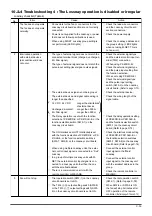 Preview for 59 page of Mitsubishi Electric LGH-100RX5 -E Manual