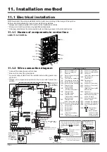 Preview for 64 page of Mitsubishi Electric LGH-100RX5 -E Manual