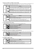 Preview for 74 page of Mitsubishi Electric LGH-100RX5 -E Manual