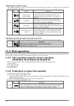 Preview for 76 page of Mitsubishi Electric LGH-100RX5 -E Manual