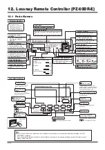 Preview for 78 page of Mitsubishi Electric LGH-100RX5 -E Manual