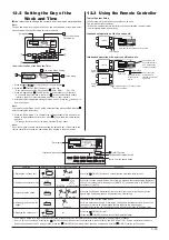 Preview for 79 page of Mitsubishi Electric LGH-100RX5 -E Manual