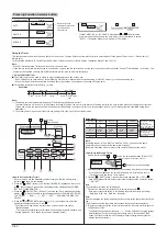 Preview for 80 page of Mitsubishi Electric LGH-100RX5 -E Manual