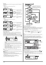 Preview for 82 page of Mitsubishi Electric LGH-100RX5 -E Manual