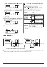 Preview for 83 page of Mitsubishi Electric LGH-100RX5 -E Manual