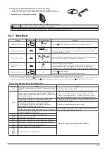 Preview for 85 page of Mitsubishi Electric LGH-100RX5 -E Manual