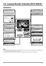 Preview for 91 page of Mitsubishi Electric LGH-100RX5 -E Manual