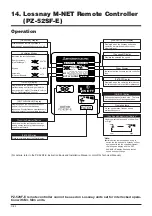 Preview for 92 page of Mitsubishi Electric LGH-100RX5 -E Manual