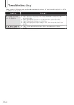 Preview for 8 page of Mitsubishi Electric LM55P4 User Manual