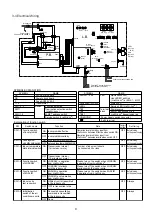 Предварительный просмотр 10 страницы Mitsubishi Electric LMAP02 Installation Manual