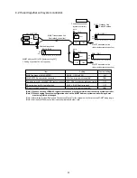 Предварительный просмотр 13 страницы Mitsubishi Electric LMAP03U Installation Manual