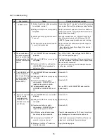 Preview for 18 page of Mitsubishi Electric LMAP03U Installation Manual