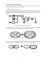 Preview for 15 page of Mitsubishi Electric LMAP03U Technical Manual