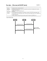 Preview for 38 page of Mitsubishi Electric LMAP03U Technical Manual