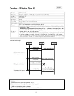 Preview for 65 page of Mitsubishi Electric LMAP03U Technical Manual