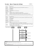 Preview for 68 page of Mitsubishi Electric LMAP03U Technical Manual