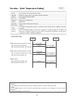 Preview for 69 page of Mitsubishi Electric LMAP03U Technical Manual