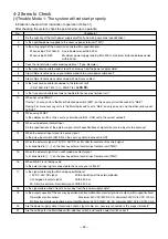 Предварительный просмотр 22 страницы Mitsubishi Electric Lossnay LGH-100RX4-E Handbook