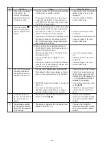 Предварительный просмотр 25 страницы Mitsubishi Electric Lossnay LGH-100RX4-E Handbook