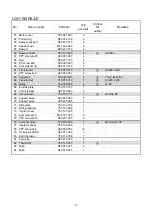 Предварительный просмотр 71 страницы Mitsubishi Electric Lossnay LGH-100RX4-E Handbook