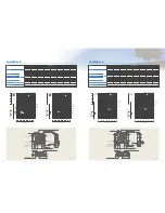 Preview for 9 page of Mitsubishi Electric Lossnay LGH-150RX5-E Brochure & Specs