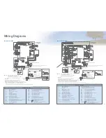 Preview for 13 page of Mitsubishi Electric Lossnay LGH-150RX5-E Brochure & Specs