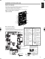 Preview for 5 page of Mitsubishi Electric Lossnay LGH-150RX5-E Installation Instructions Manual