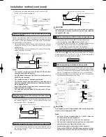 Preview for 8 page of Mitsubishi Electric Lossnay LGH-150RX5-E Installation Instructions Manual