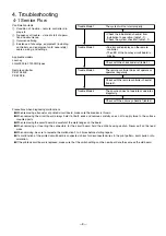 Предварительный просмотр 9 страницы Mitsubishi Electric Lossnay LGH-F1200RX3-E Handbook