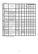 Предварительный просмотр 10 страницы Mitsubishi Electric Lossnay LGH-F1200RX3-E Handbook