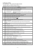 Предварительный просмотр 11 страницы Mitsubishi Electric Lossnay LGH-F1200RX3-E Handbook