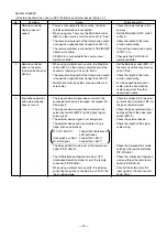 Предварительный просмотр 12 страницы Mitsubishi Electric Lossnay LGH-F1200RX3-E Handbook