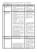 Предварительный просмотр 19 страницы Mitsubishi Electric Lossnay LGH-F1200RX3-E Handbook