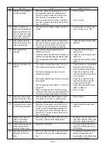 Предварительный просмотр 20 страницы Mitsubishi Electric Lossnay LGH-F1200RX3-E Handbook