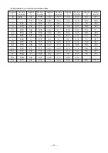 Предварительный просмотр 21 страницы Mitsubishi Electric Lossnay LGH-F1200RX3-E Handbook