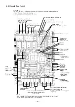 Предварительный просмотр 22 страницы Mitsubishi Electric Lossnay LGH-F1200RX3-E Handbook