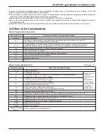 Preview for 12 page of Mitsubishi Electric Lossnay LGH-F1200RX5-E Technical Manual