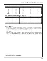 Preview for 38 page of Mitsubishi Electric Lossnay LGH-F1200RX5-E Technical Manual