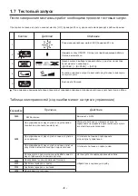 Preview for 7 page of Mitsubishi Electric Lossnay Manual